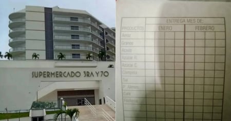 Gobierno cubano anuncia retrasos en la canasta básica normada mientras prioriza tiendas en dólares