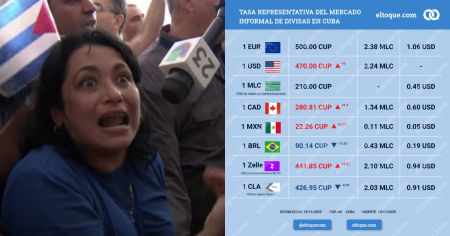 Susely Morfa se une a la campaña contra El Toque y desata burlas: “Parecen loros repitiendo lo que ordena el PCC”