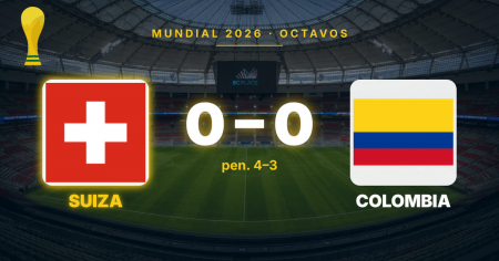 Suiza elimina a Colombia en los octavos de final del Mundial 2026 