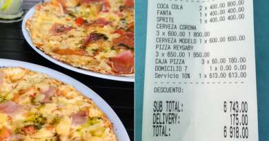 Cubano paga casi 7 mil pesos por tres pizzas y ocho bebidas