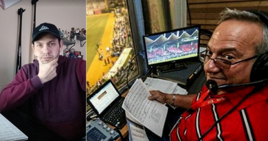 Enfrentamiento entre periodistas deportivos cubanos: Yasel Porto explota contra Modesto Agüero