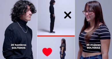 "Wuara": Cuba Se Lanza al Mundo de los Reality Shows de Citas con Innovación y Misterio 7 1747935856 wuara primer reality citas cuba promete candela mucha chispa estreno