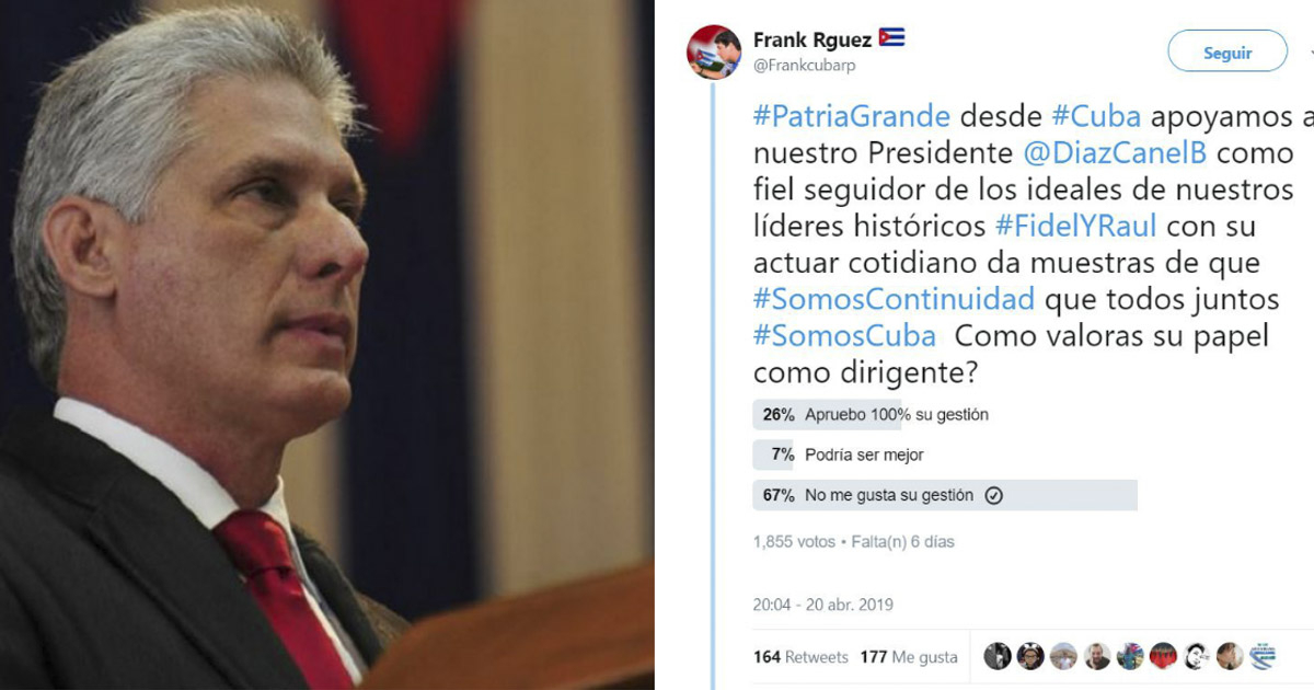 Miguel Díaz-Canel y la encuesta sobre su mandato © Trabajadores / Twitter / Frank Rodríguez