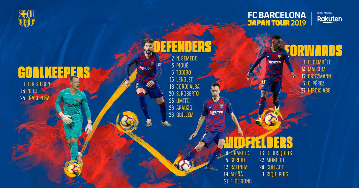 FC Barcelona © Twitter del equipo
