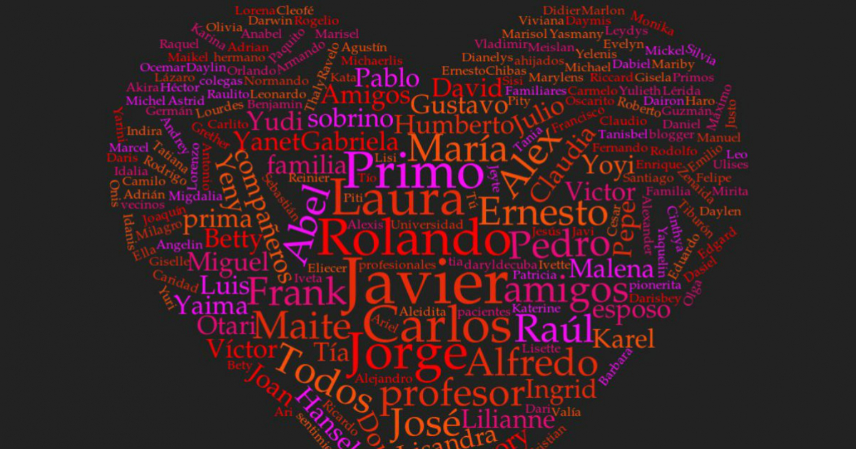 Los nombres Javier, Rolando, Laura, Carlos y Jorge figuran entre los más mencionados junto al hashtag #TodosSeVan © Twitter/Inventario