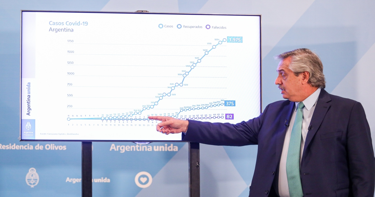 El presidente argentino Alberto Fernández, con los casos de la COVID-19. © Twitter / @CasaRosada