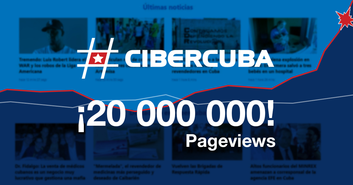 CiberCuba establece récord histórico de audiencia © CiberCuba