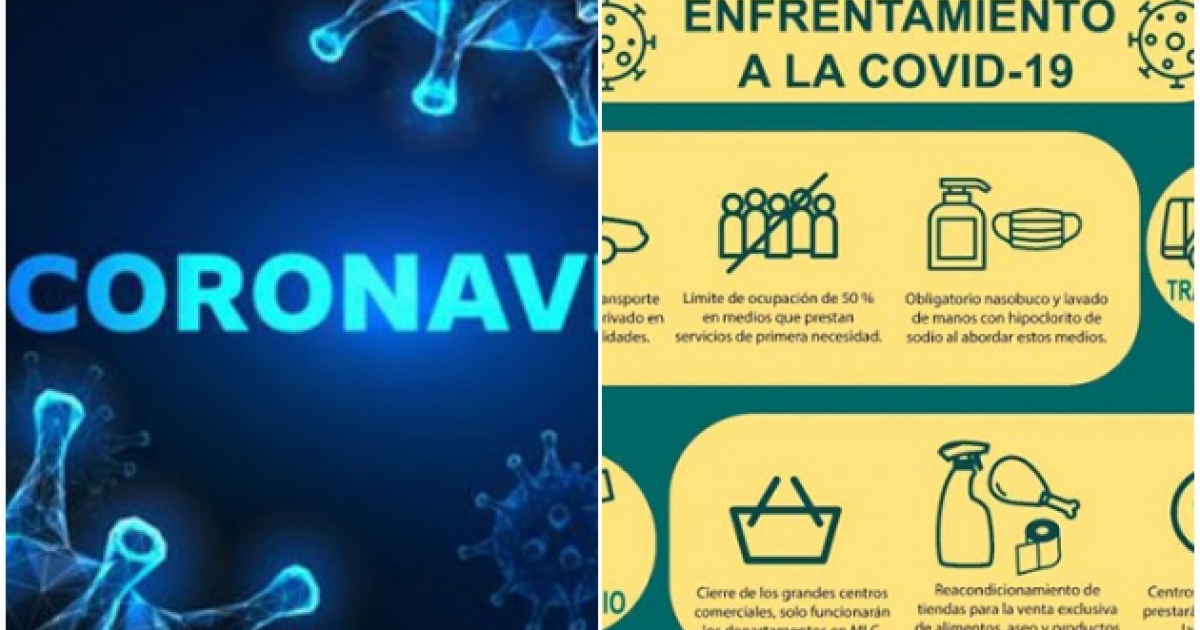 Coronavirus y medidas para el enfrentamiento de la COVID-19 © ACN/Tribuna de La Habana