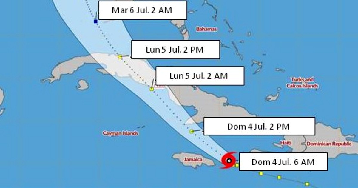 Trayectoria prevista para las próximas horas de la tormenta tropical Elsa © INSMET