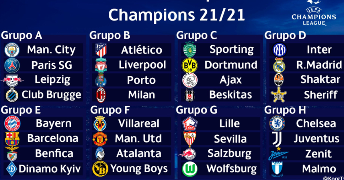 Próxima edición de Champions League © Twitter @KorgTwch