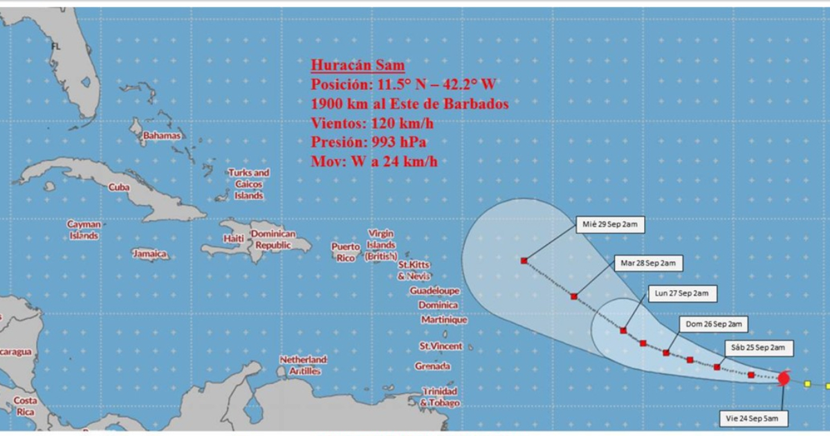 Huracán Sam © Captura Instituto de Meteorología de Cuba