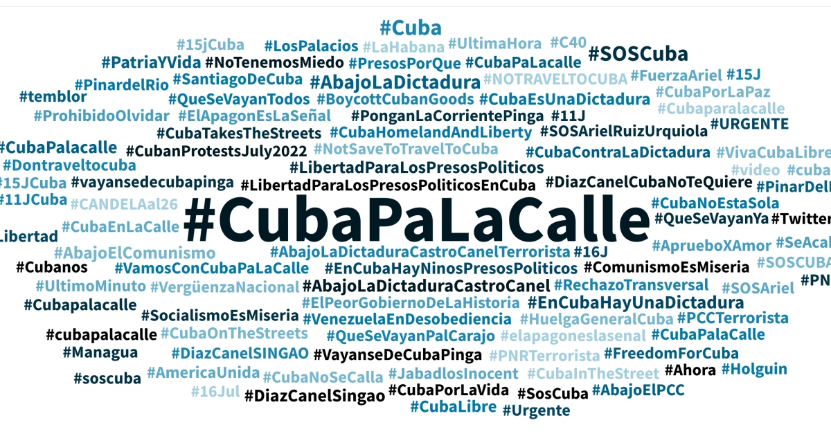 Etiqueta #CubaPaLaCalle © Talkwalker