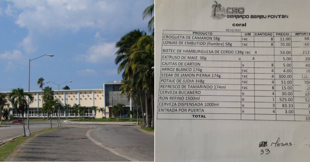 Precios abusivos en círculo social obrero Gerardo Abreu Fontán de La Habana © Mapio y Tribuna de La Habana