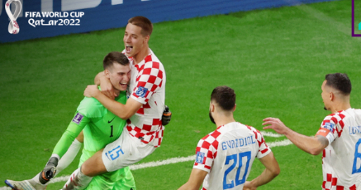 Los croatas se van a cuartos de final © Twitter / @FIFAWorldCup
