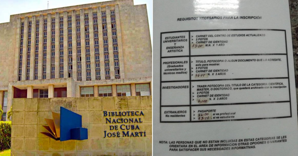 Biblioteca Nacional José Martí y planilla de inscripción © Claustrofobias y Facebook / Mariela Brito