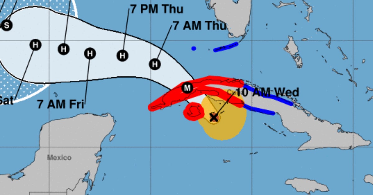 Pronóstico de huracán Rafael © NOAA