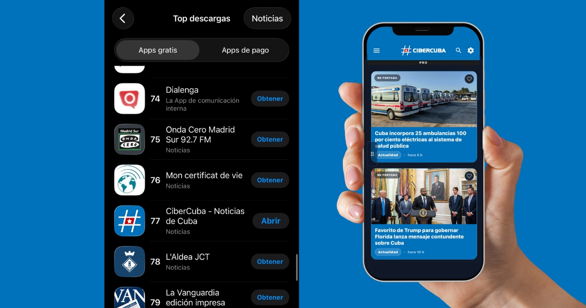 CiberCuba’s app ranks in the top 100 news apps in major Hispanic markets and the U.S.
