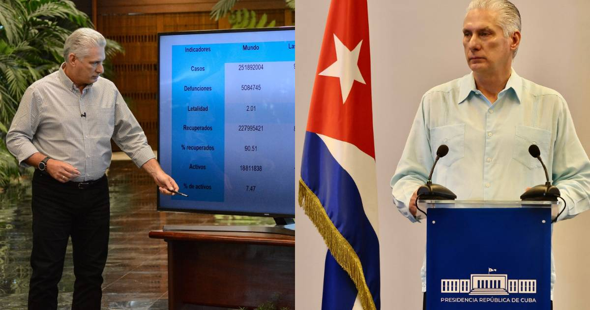 Physical Decline of Díaz-Canel Sparks Memes and Analysis of Cuban Regime's Strain