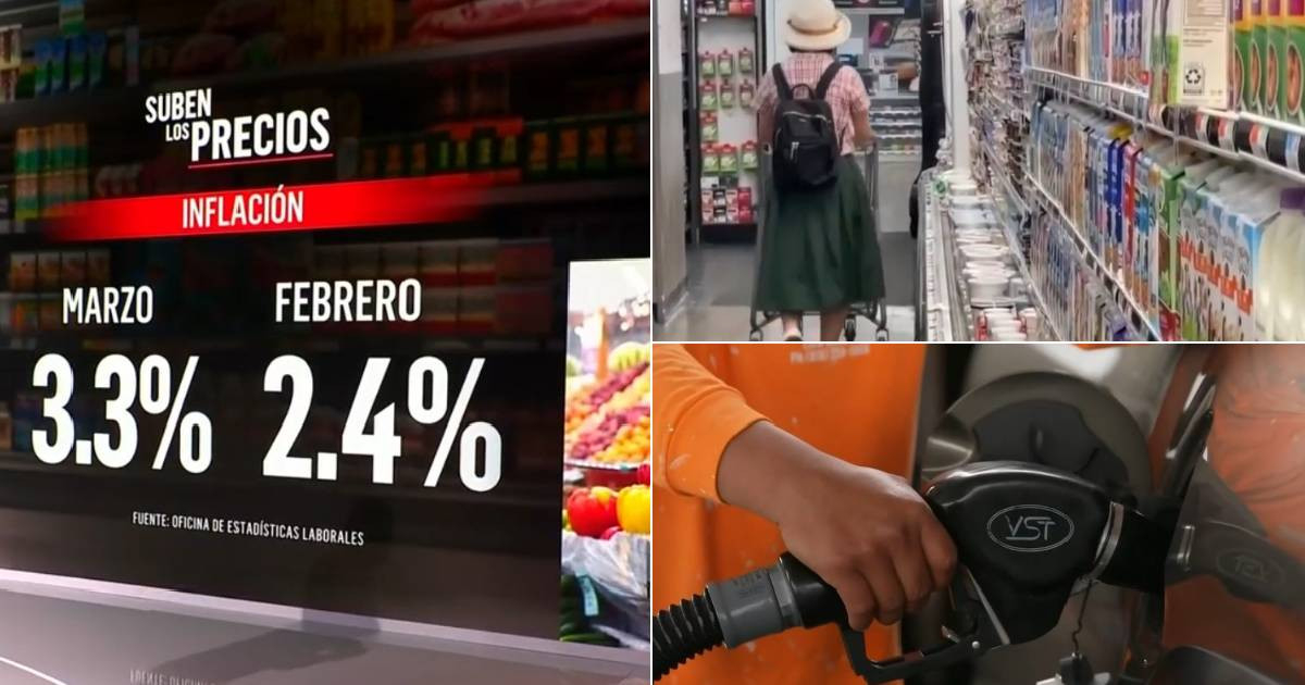 Rising Inflation in the U.S.: The War's Impact on Living Costs