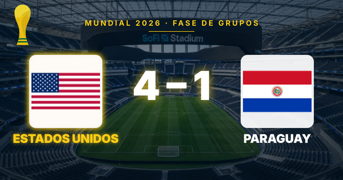 USA Dominates Paraguay 4-1 with Balogun Hat-Trick in 2026 World Cup Opener