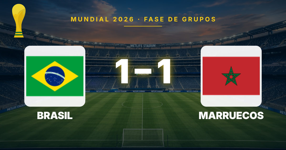 Stalemate Between Brazil and Morocco Kicks Off 2026 World Cup Group C