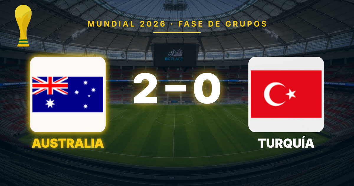 Australia Triumphs Over Turkey 2-0 in 2026 World Cup Opener Thanks to Irankunda's Brace and Metcalfe's Goal