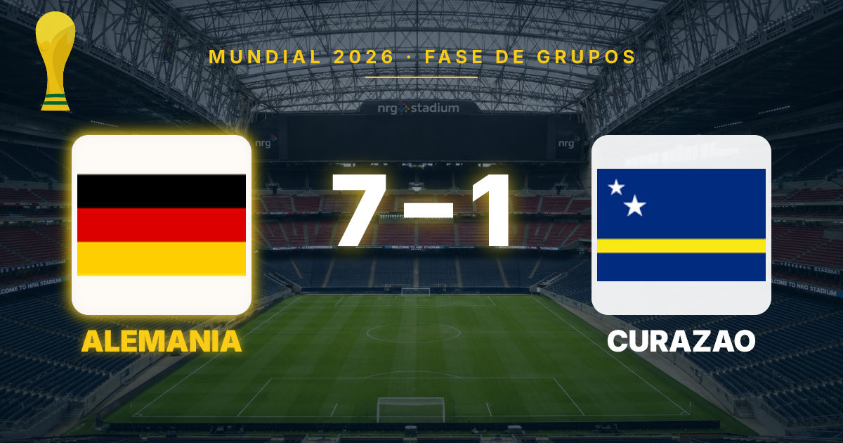 Germany Dominates Curacao in World Cup Debut