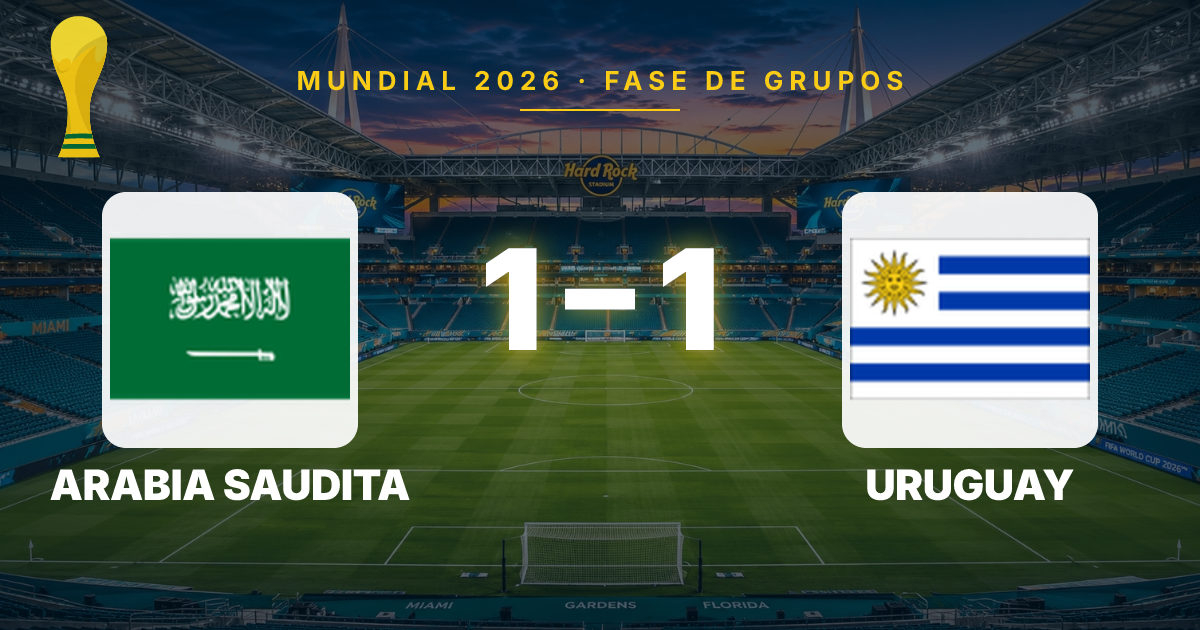 Uruguay Stalemates with Saudi Arabia in 2026 World Cup Opener