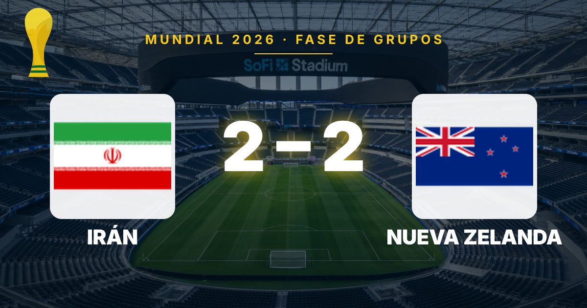 Iran and New Zealand Battle to a Thrilling 2-2 Draw at 2026 World Cup