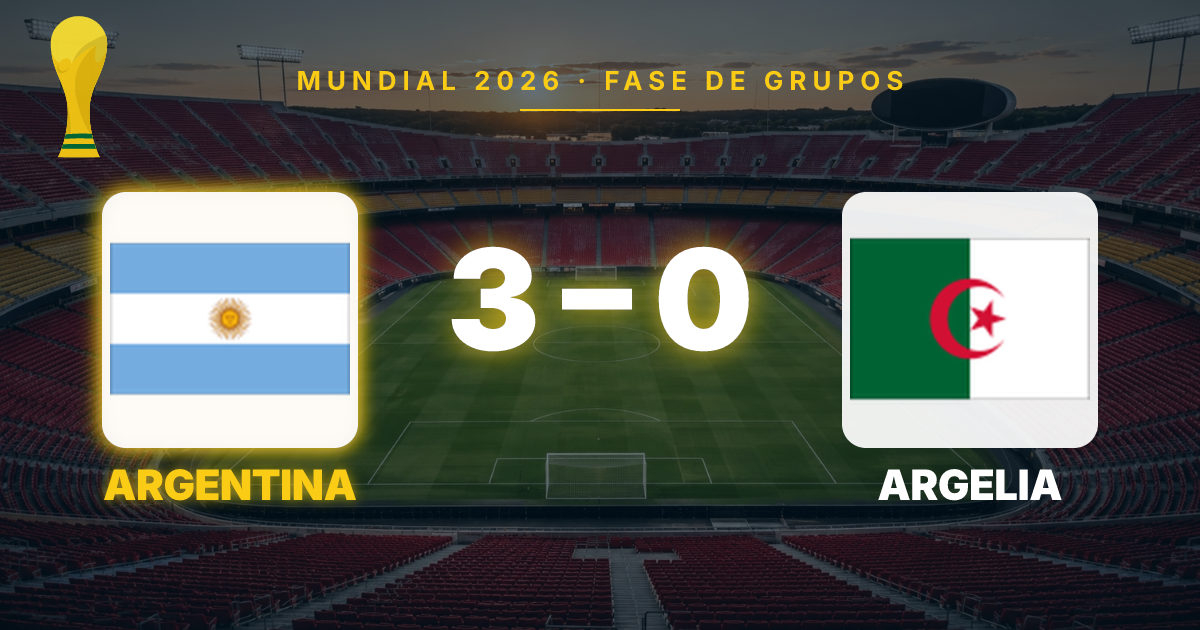 Argentina Dominates Algeria 3-0 in 2026 World Cup Opener