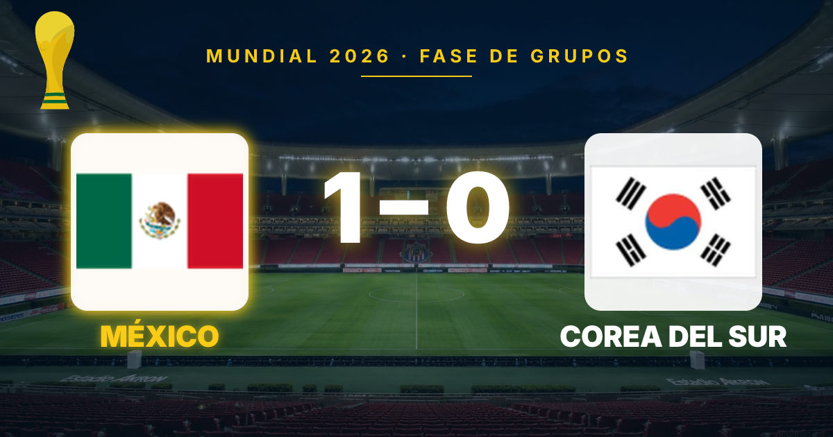 Mexico Secures First Spot in Round of 16 from Group A at 2026 World Cup