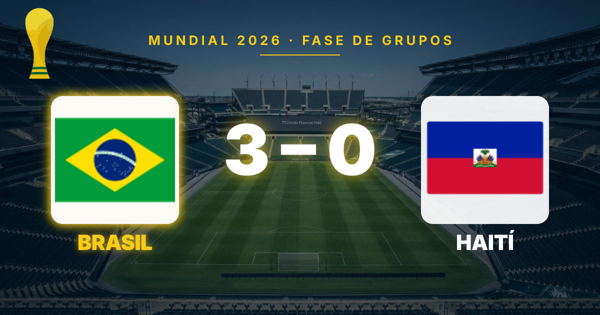 Brazil Dominates Haiti 3-0 with Cunha's Double
