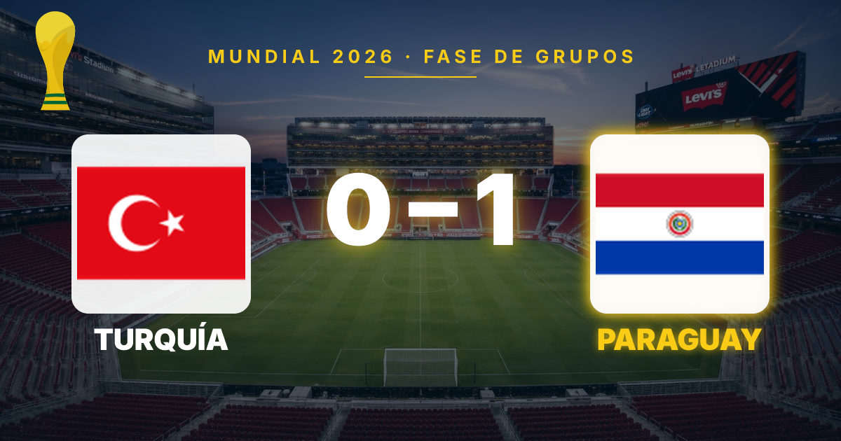 Paraguay Secures 1-0 Victory Over Turkey, Keeps World Cup 2026 Hopes Alive