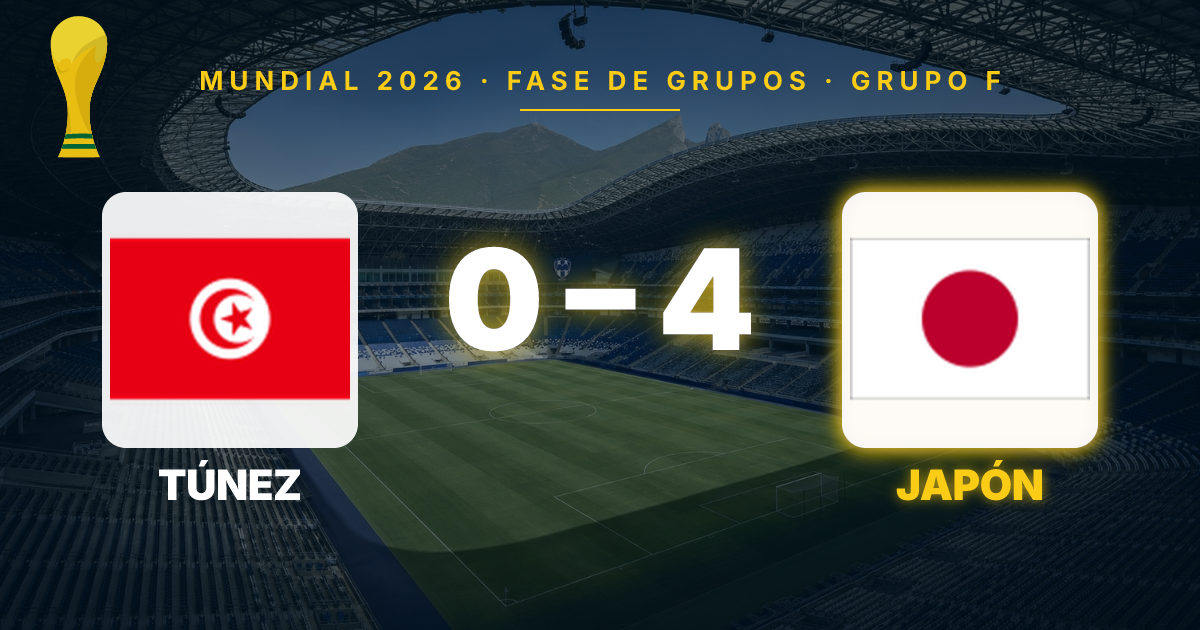 Japan Dominates Tunisia 4-0, Advances in the 2026 World Cup