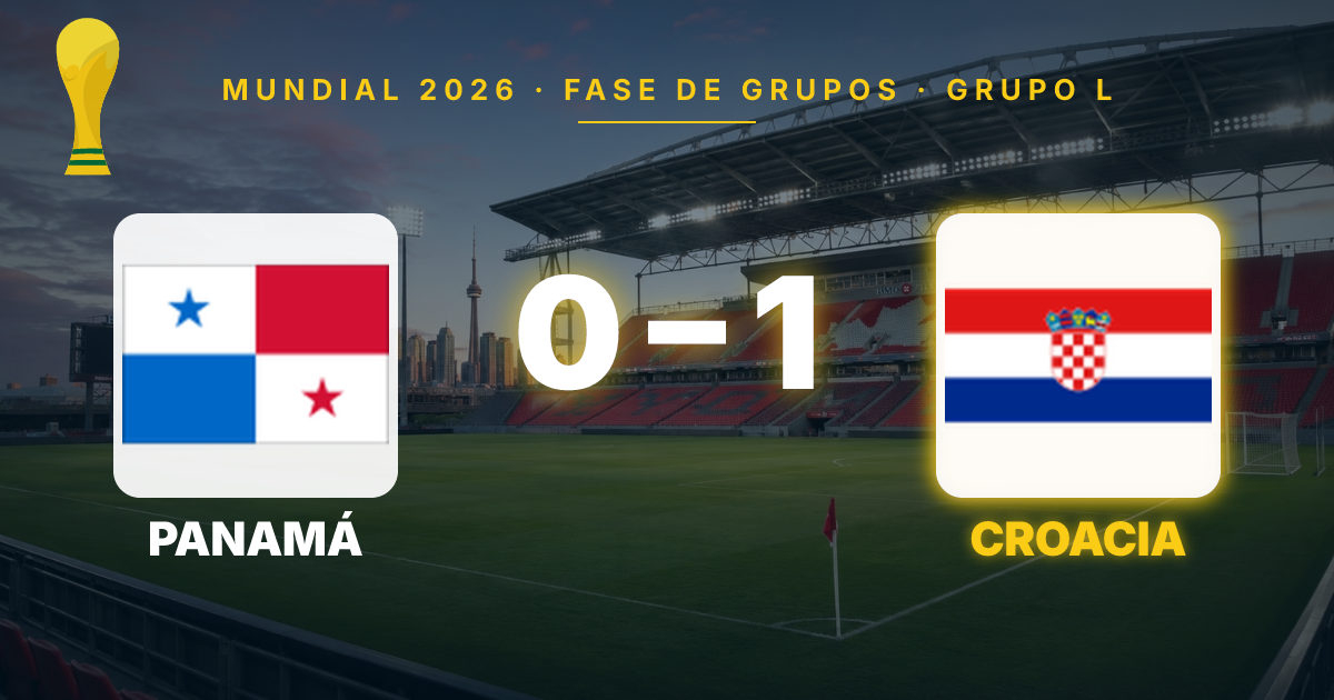 Panamá Vs. Croacia © CiberCuba
