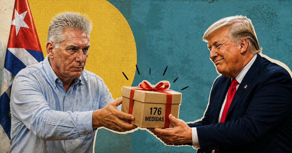 Are the 176 Measures Geared More Towards Trump's Interests Than Improving Cuban Lives?