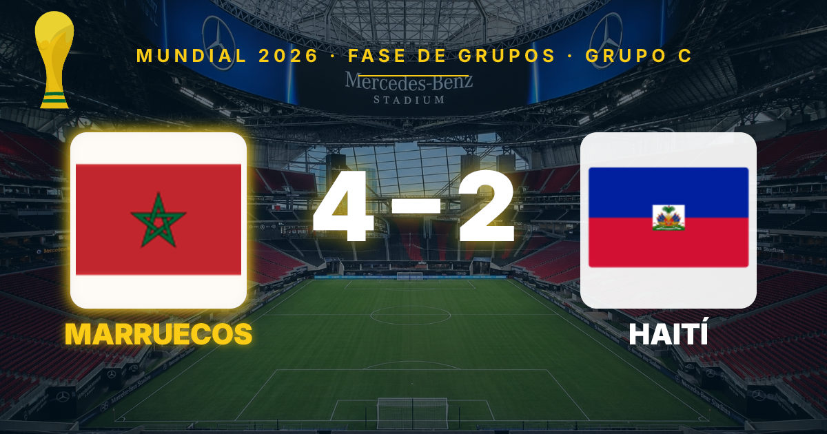Morocco Advances to Round of 16 in 2026 World Cup After 4-2 Victory Over Haiti