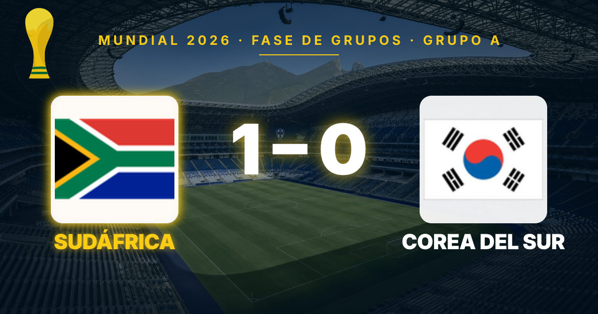 South Africa Shocks South Korea to Secure Spot in Round of 32 at 2026 World Cup