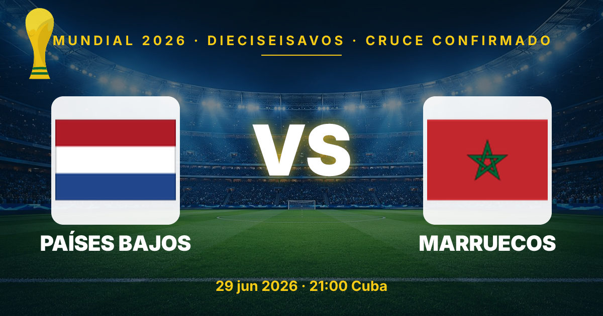 Netherlands and Morocco Set to Clash in the 2026 World Cup Round of 32