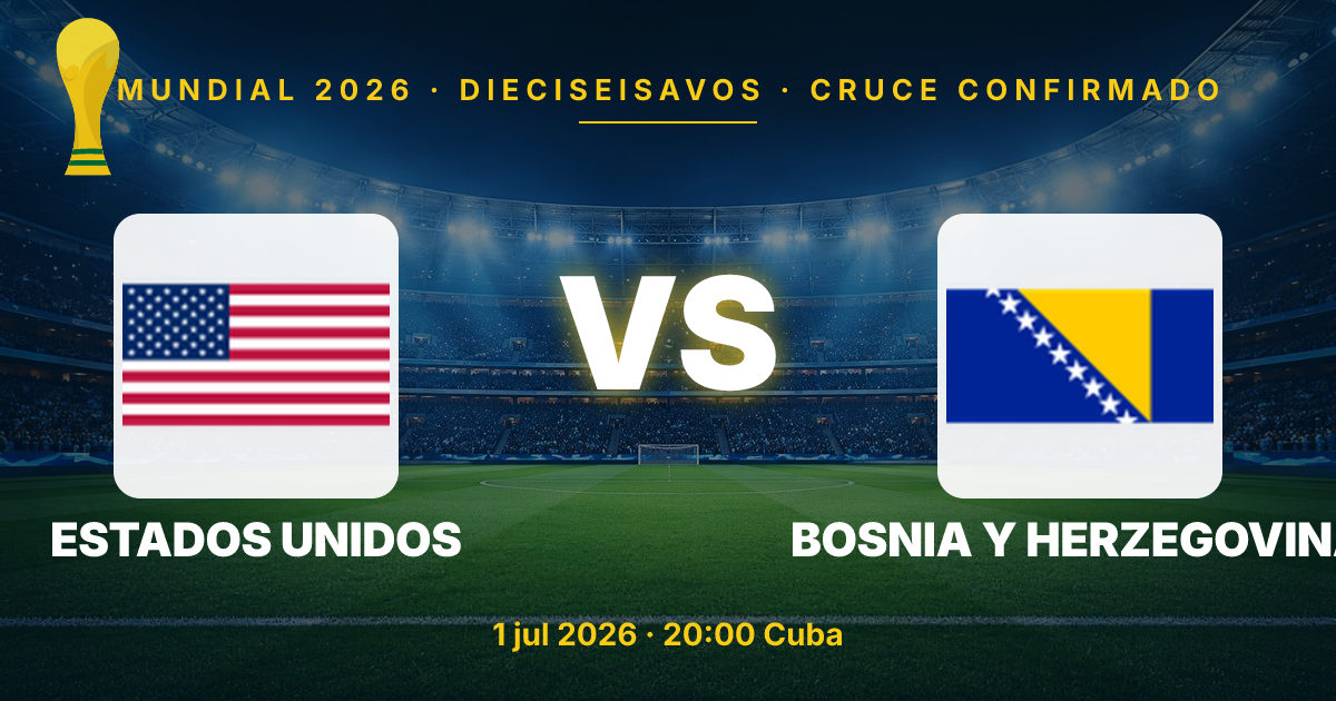 Confirmed Clash: USA to Face Bosnia and Herzegovina in 2026 World Cup Round of 32