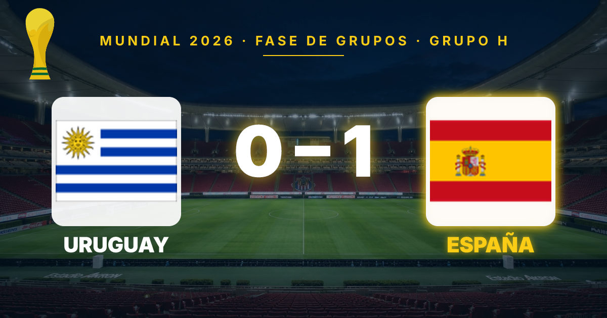 Spain Edges Uruguay 1-0 with Baena's Goal, Advances as Group H Leader in 2026 World Cup