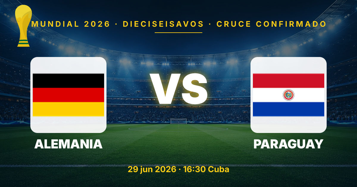 Confirmed Matchup: Germany Faces Paraguay; Details on Date, Time, and What to Expect in the 2026 World Cup Round of 32