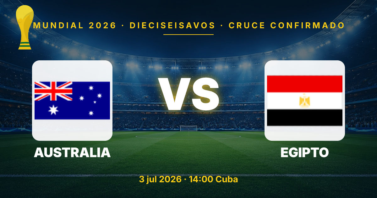 Australia and Egypt Set to Clash in 2026 World Cup Round of 32: Date, Time, and Key Details