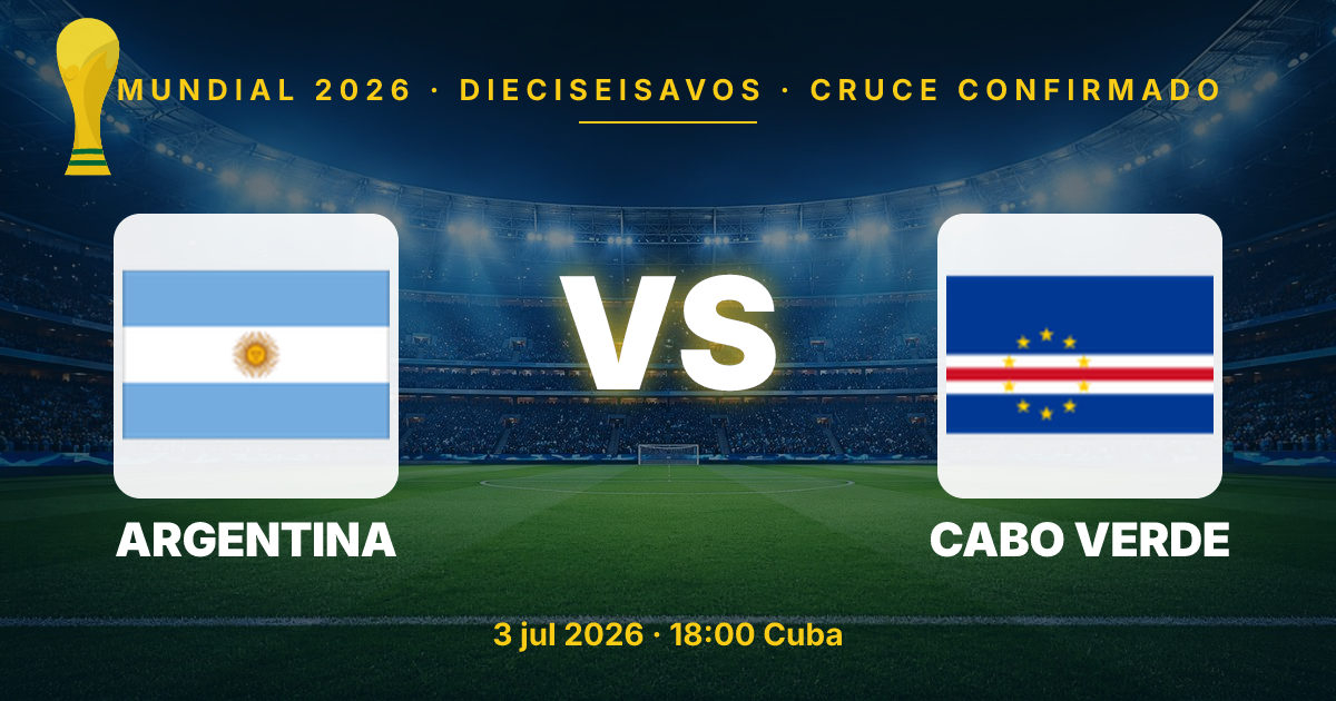 Argentina Set to Face Cape Verde: Key Details for the 2026 World Cup Round of 32 Clash