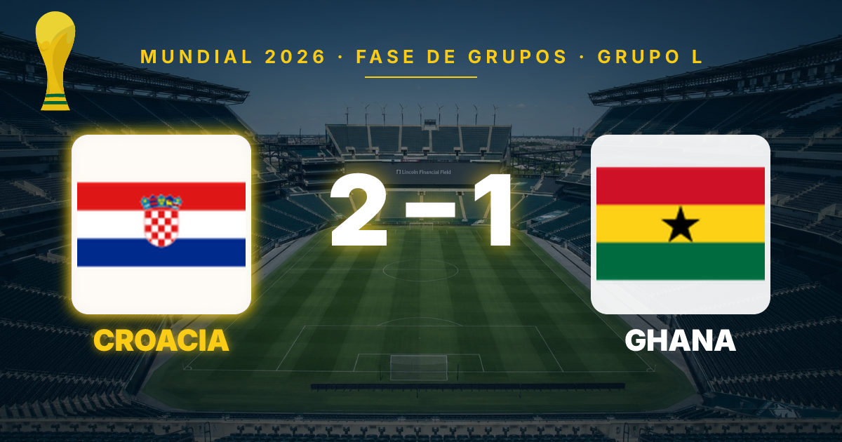 Croatia Defeats Ghana, Advances to 2026 World Cup Round of 16 as Group L Runner-Up