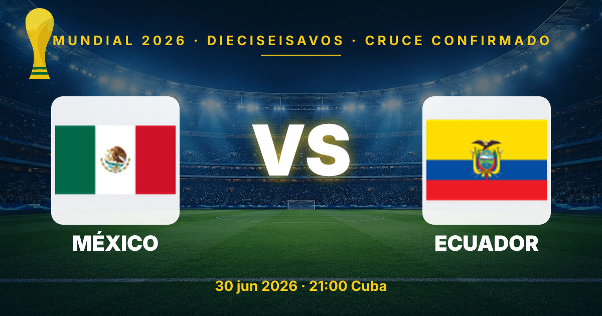 Mexico to Face Ecuador in 2026 World Cup Round of 32 Showdown