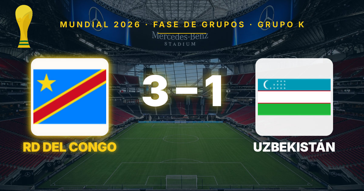 DR Congo Triumphs 3-1 Over Uzbekistan to Advance in 2026 World Cup; Wissa Shines with Double