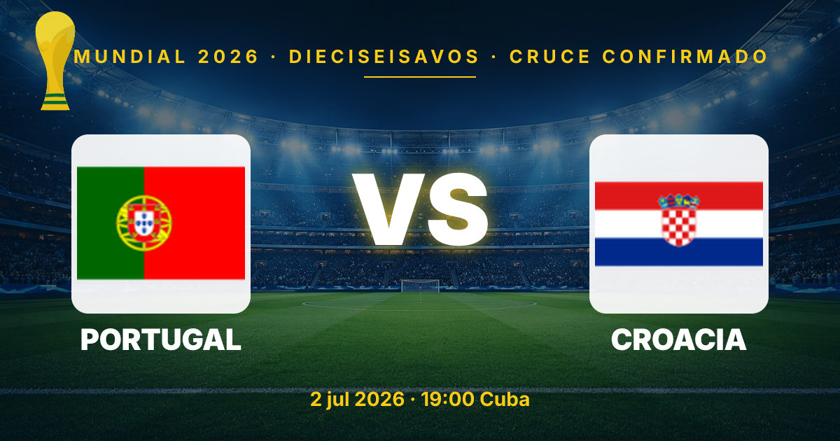 Portugal and Croatia to Face Off in World Cup 2026 Round of 32