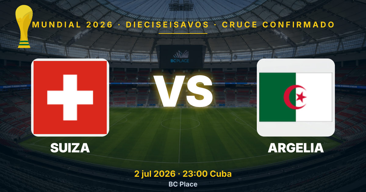 Switzerland and Algeria Set to Clash in 2026 World Cup Round of 32