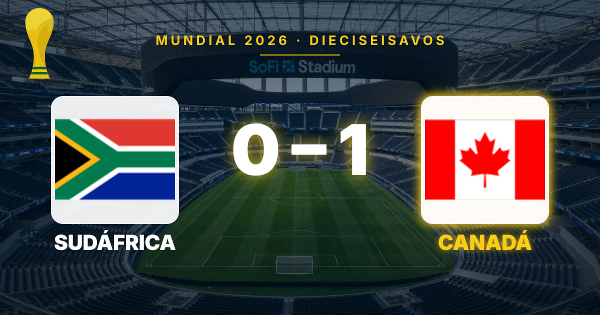 Canada Clinches Spot in World Cup 2026 Knockout Stage with Last-Minute Goal Against South Africa